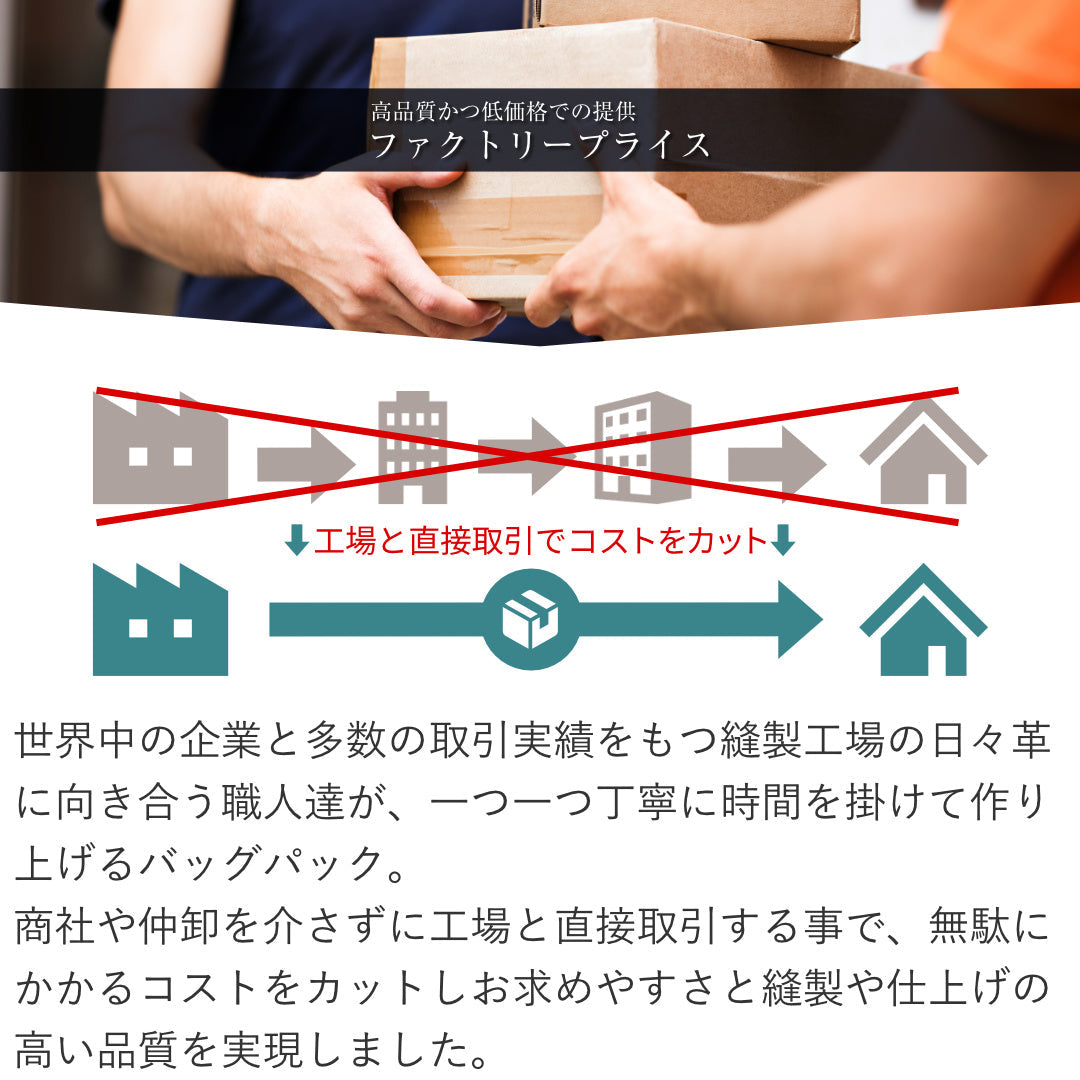 レザーリュック バックパック 本革 GLEOLE