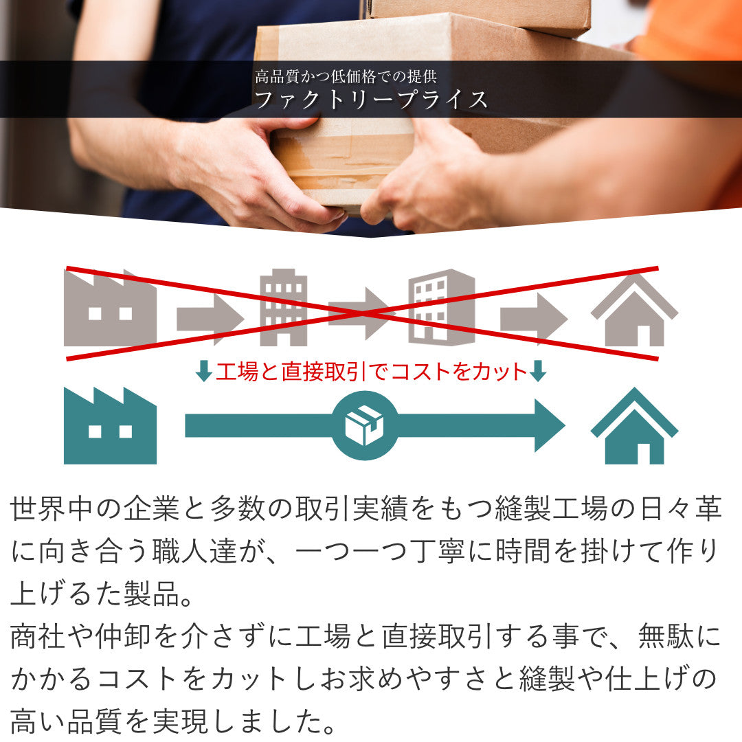 スマホケース iPhone12/12Pro 本革 GLEOLE